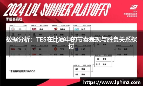 数据分析：TES在比赛中的节奏表现与胜负关系探讨